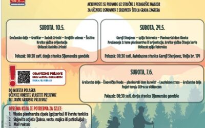 ODMORKO TIJEKOM ŠKOLSKE GODINE – IZLETI NA SLJEME
