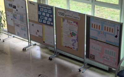 Projekt „150 godina metra” – izložba plakata 