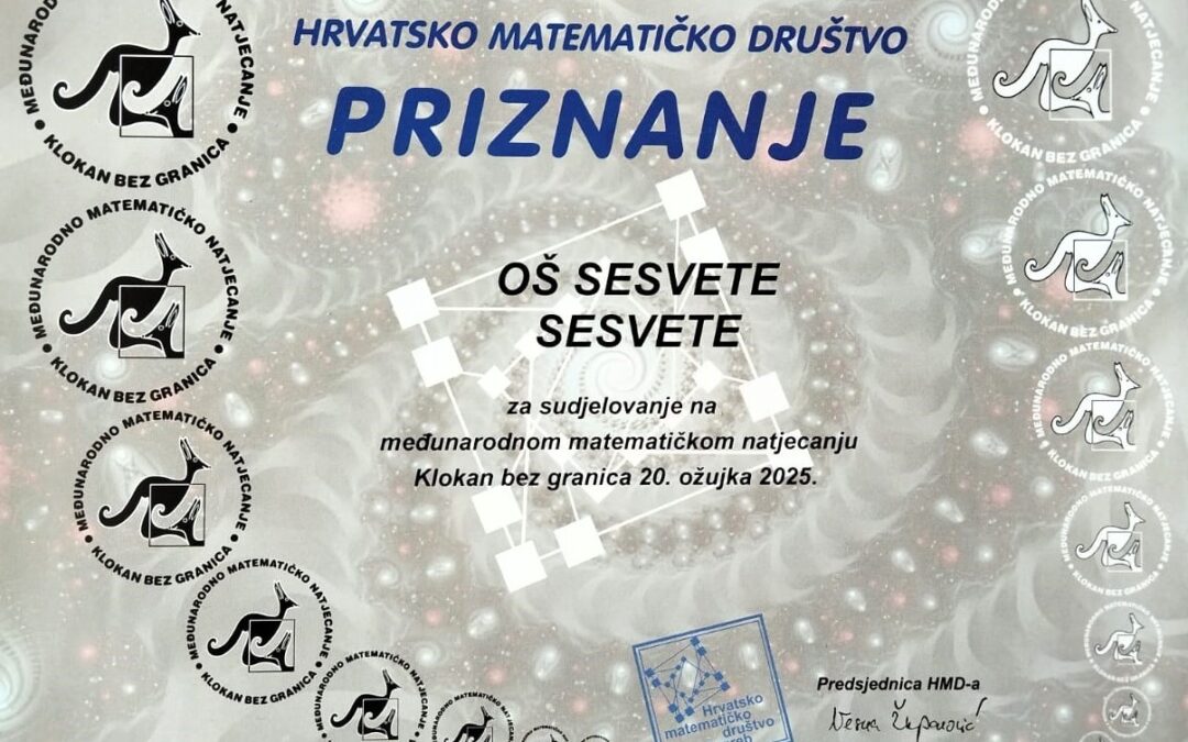 Rezultati natjecanja Klokan 2025.