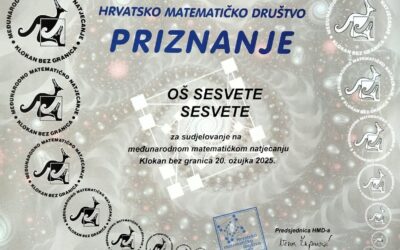 Rezultati natjecanja Klokan 2025.