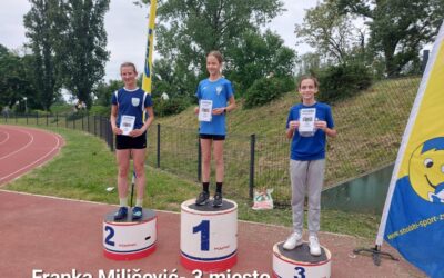 PRVENSTVO GRADA ZAGREBA U ATLETICI