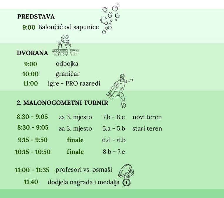 Slavimo Dan škole!