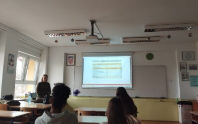 Financijska pismenost: „ Moj novac, moja budućnost“