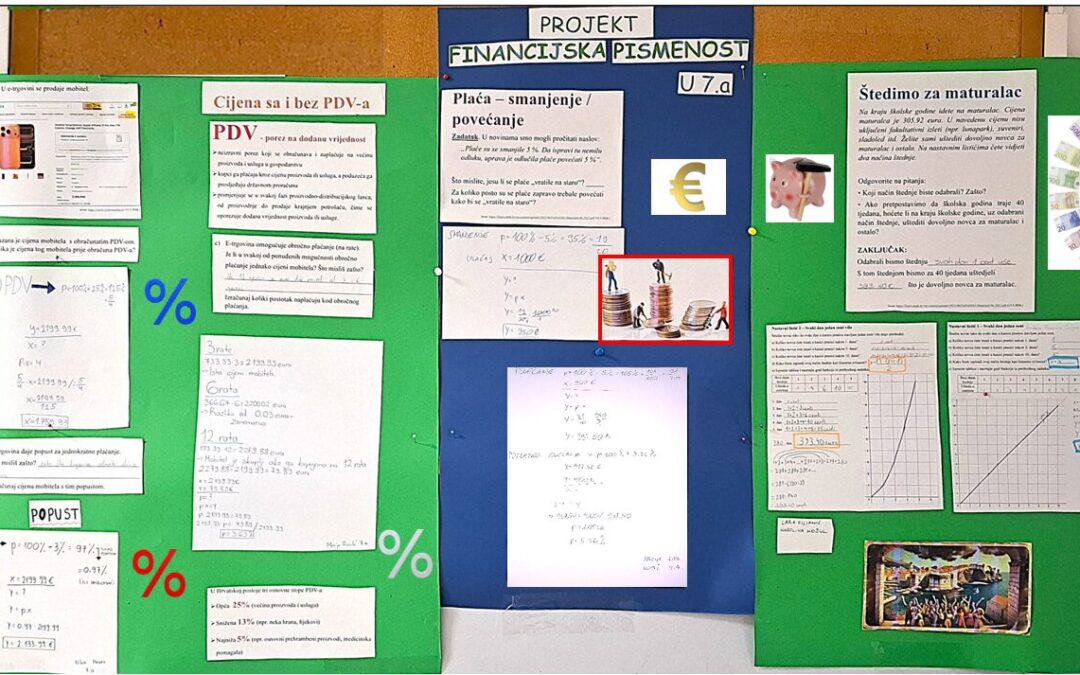 Projekt Financijska pismenost u 7.a – Osobne financije
