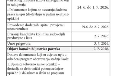 ODLUKA O UPISU UČENIKA U I. RAZRED SREDNJE ŠKOLE U ŠKOLSKOJ GODINI 2026./2027.